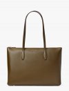 Kate Spade | Duck Green All Day Large Zip-Top Tote